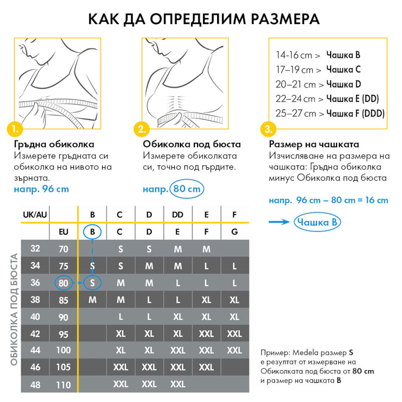 Сутиен за бременни и кърмачки Keep Cool S White
